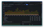 Track and manage cloud costs using Grafana