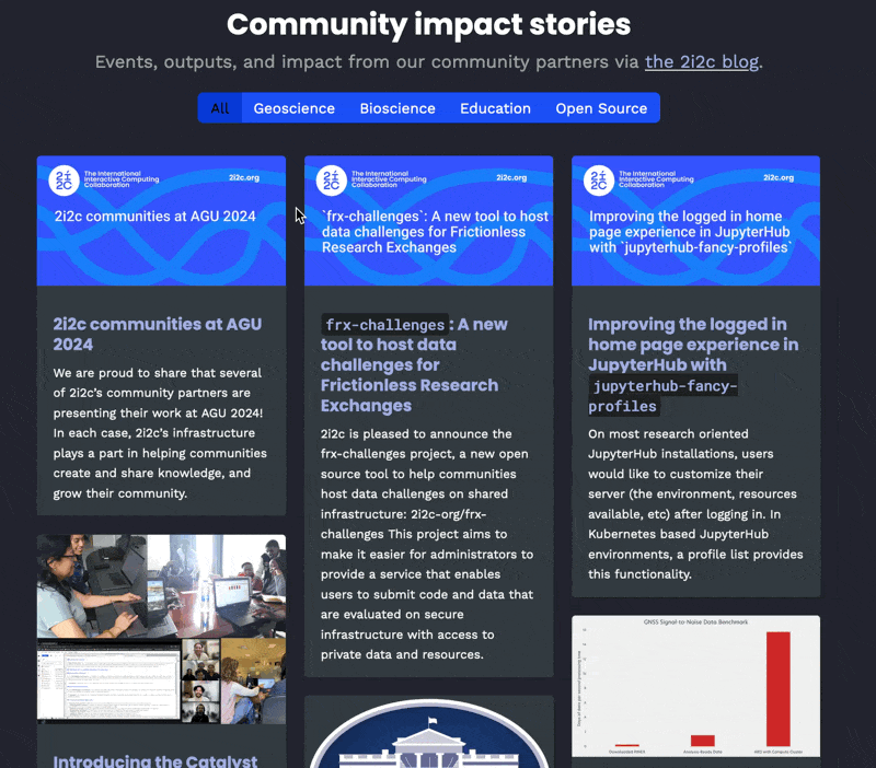 Our impact gallery is a new place to share stories of our impact with user research communities as well as open source communities: https://2i2c.org/category/impact/