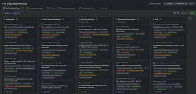 The [JupyterHub PR Triage board](https://github.com/orgs/jupyterhub/projects/4/views/9).