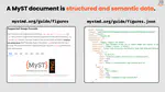 Open slides: Jupyter Book 2 and MyST at the UC Berkeley Data Science Education Summit