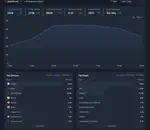TIL: A few ways to track web traffic for open source projects