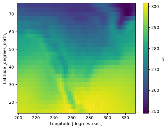 <Figure size 640x480 with 2 Axes>