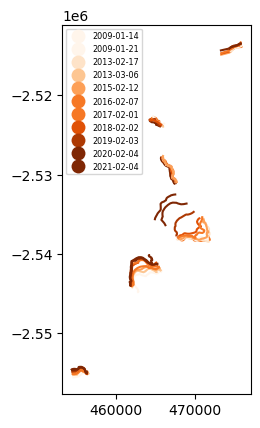 <Figure size 640x480 with 1 Axes>