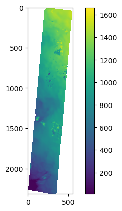 <Figure size 640x480 with 2 Axes>