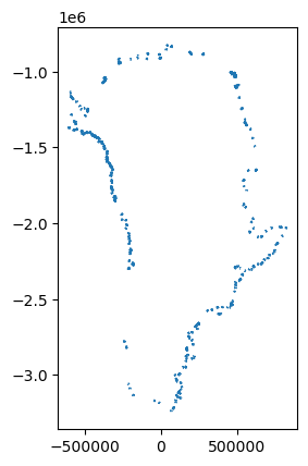 <Figure size 640x480 with 1 Axes>