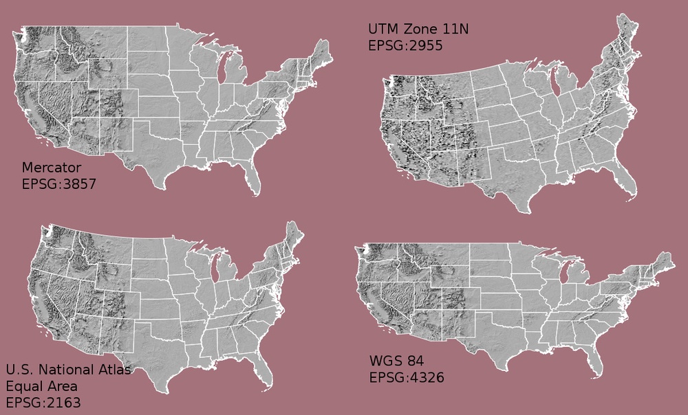 Coordinate Reference System comparison