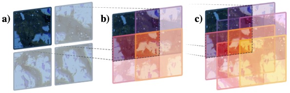 FlipNSlide tiling scheme