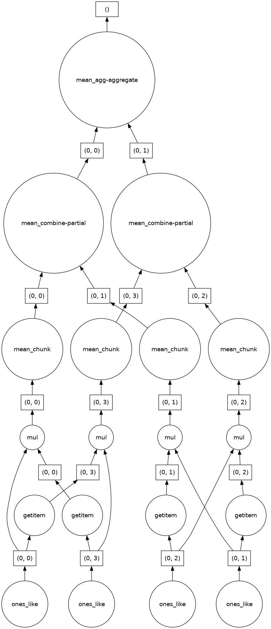 <IPython.core.display.Image object>