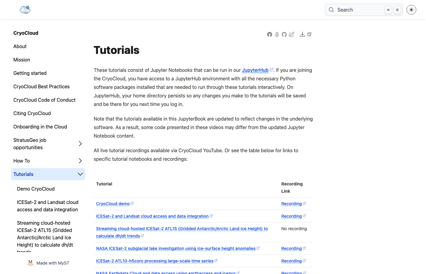 The tutorials page of the CryoCloud Jupyter Book, listing notebooks and recordings