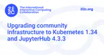 Upgrading community infrastructure to Kubernetes 1.34 and JupyterHub 4.3.3