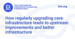 How regularly upgrading core infrastructure leads to upstream improvements and better infrastructure