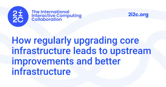 How regularly upgrading core infrastructure leads to upstream improvements and better infrastructure